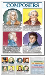 Composers Bulletin Board Pack Pack